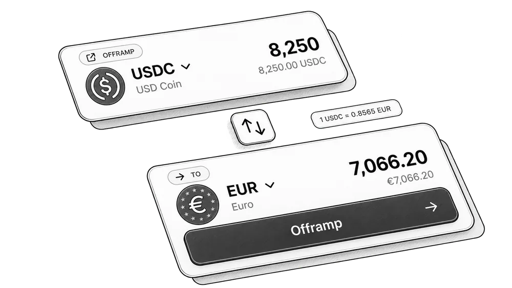 Conversión de 8.250 USDC en 7.066,20 euros con el tipo a la vista.