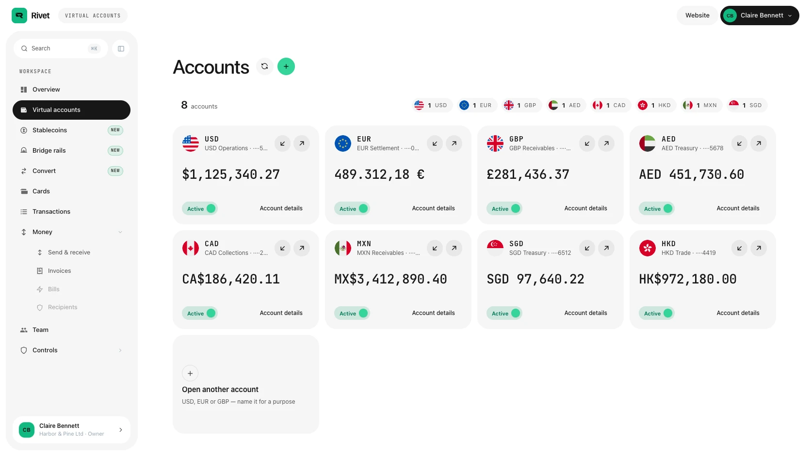 L’écran des comptes virtuels Rivet : ouvrez des comptes locaux en USD, EUR, GBP et d’autres devises au nom de la société.